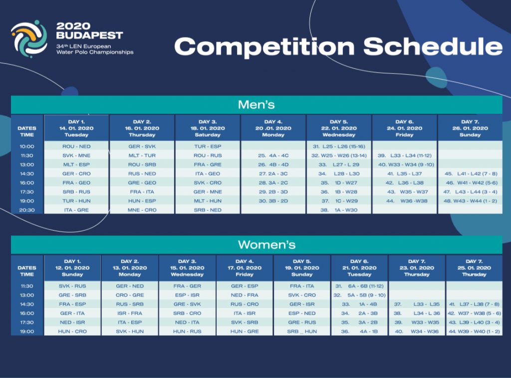 2020 EURO Water Polo Competition Schedule