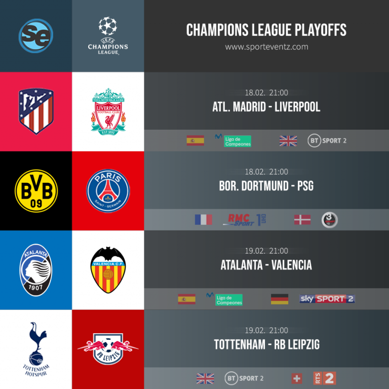 Champions League Knockout Stage broadcast SPORTEVENTZ